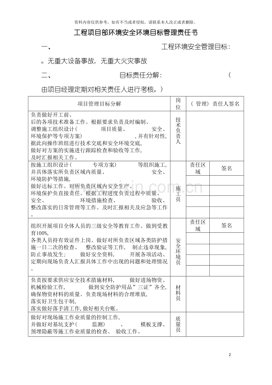 项目管理人员安全环境目标管理责任书模板.doc_第2页