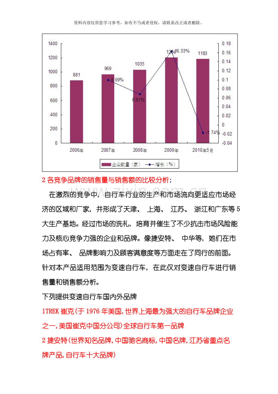 便携式自行车营销策划书模板.doc_第2页