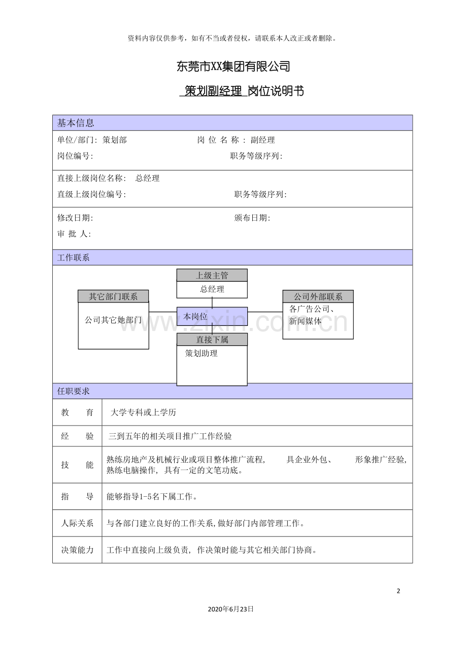 商场策划部主管职位说明书.doc_第2页