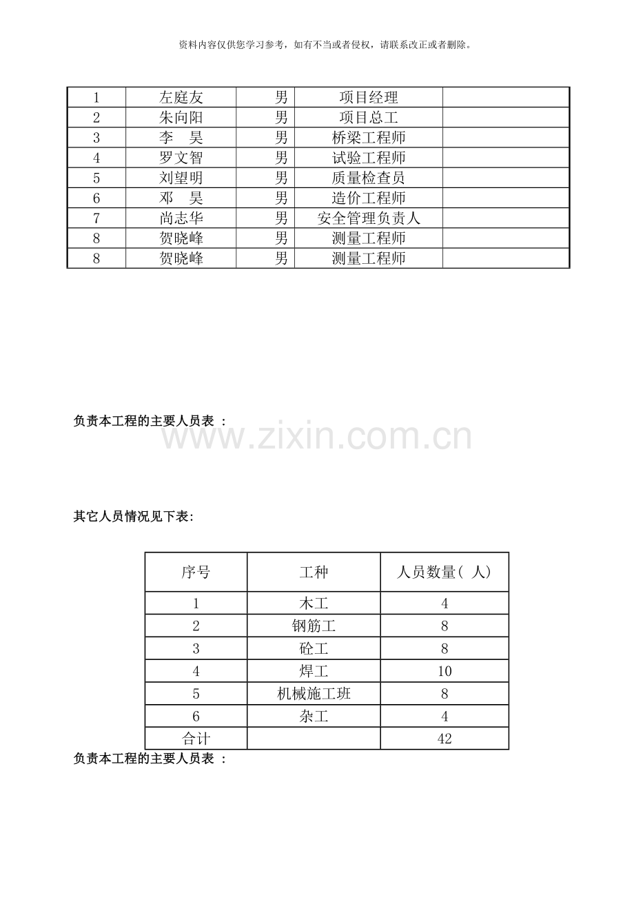 桥面铺装工程施工技术方案样本.docx_第2页