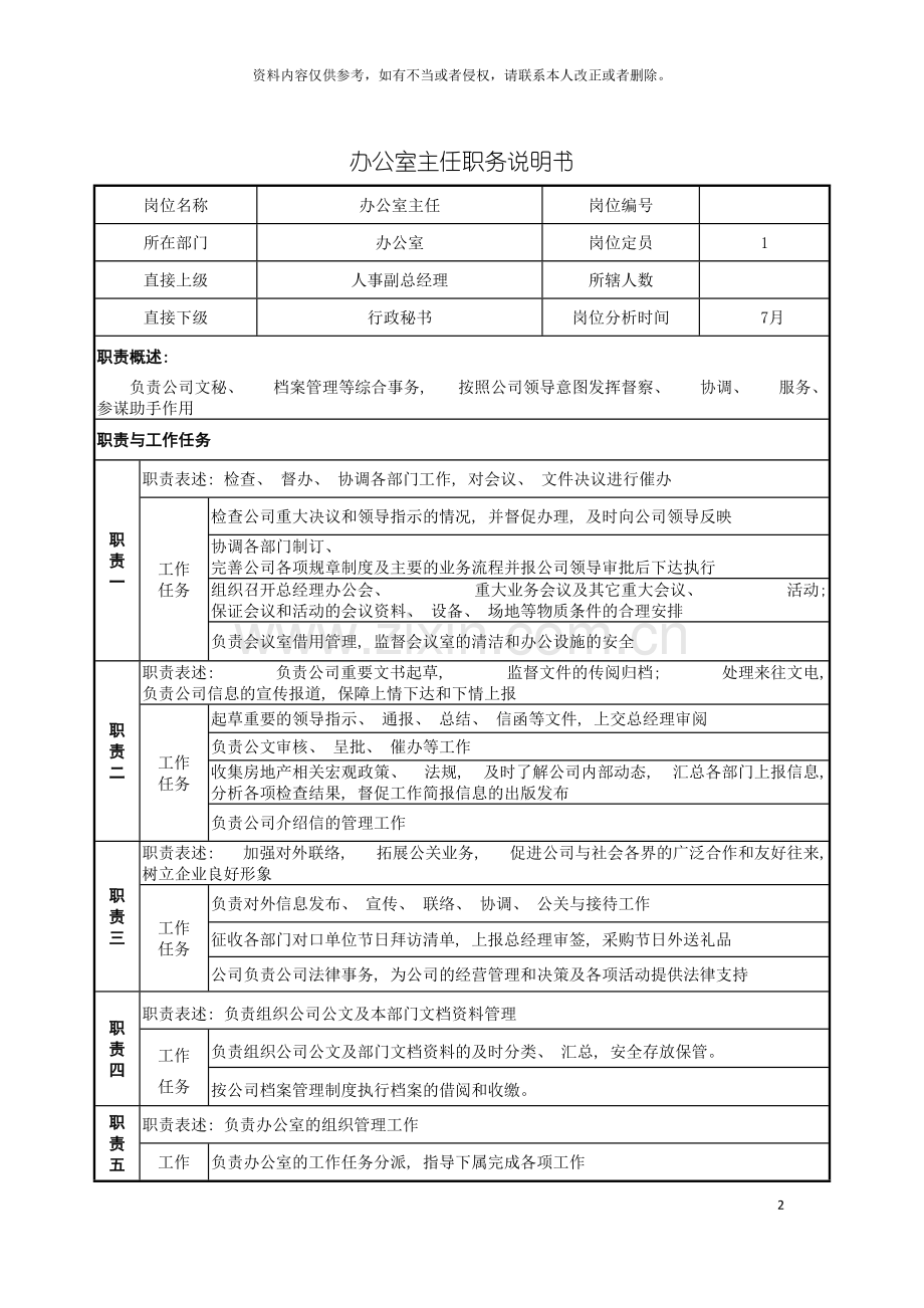 职务说明书办公室模板.doc_第2页