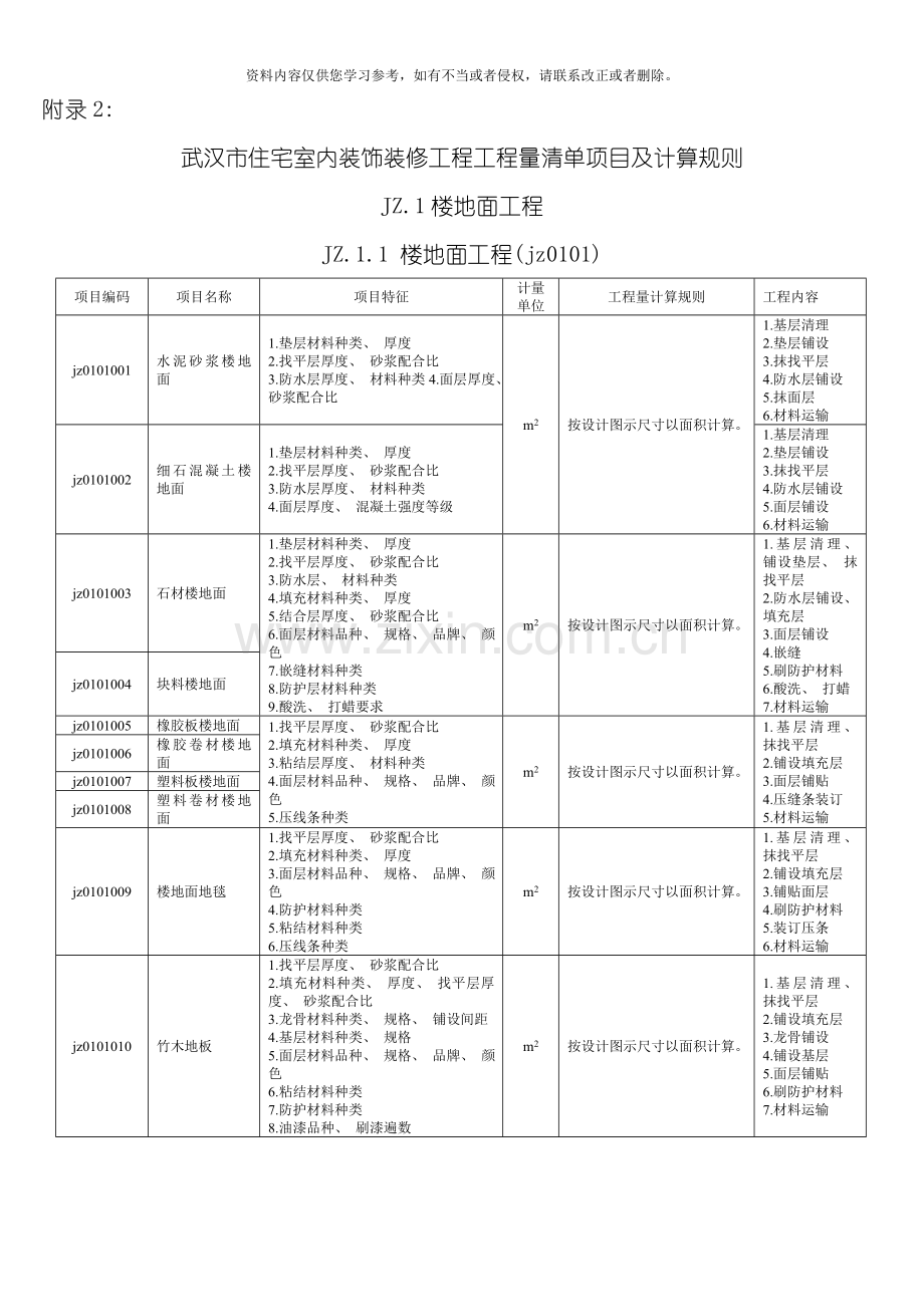 武汉市住宅室内装饰装修工程工程量清单项目及计算规则模板.doc_第1页