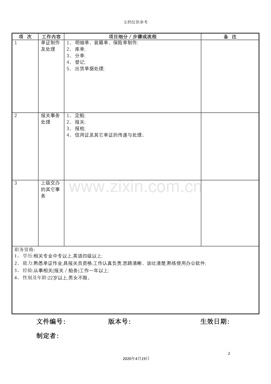 营销部单证员职务说明书.doc_第2页