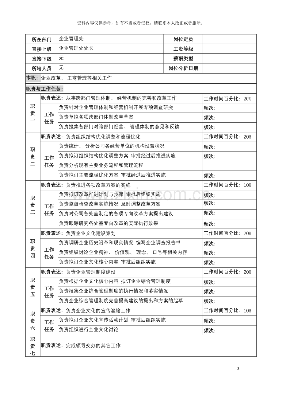 河北石油分公司改革综合岗位说明书模板.doc_第2页