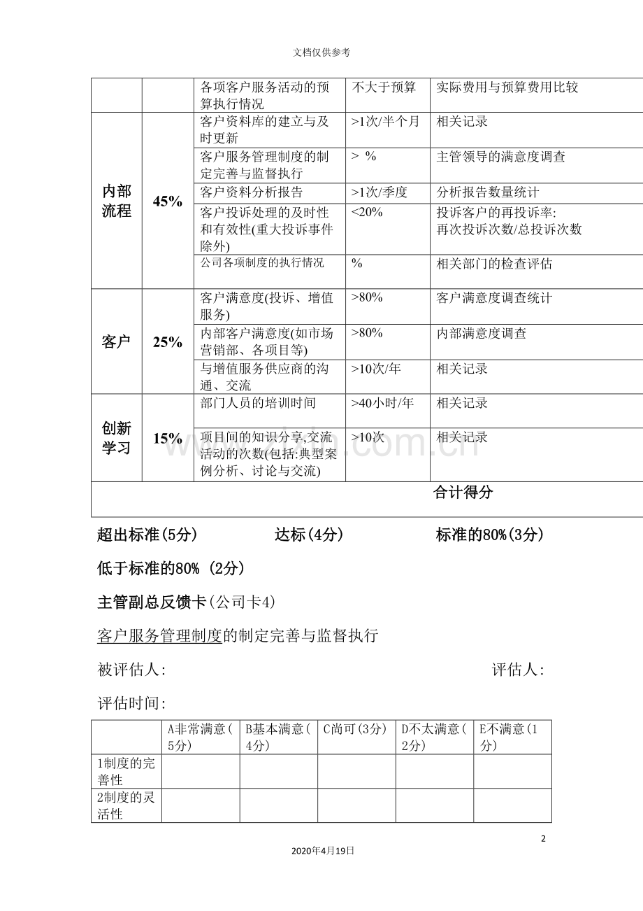 公司客户服务部绩效评估方案.doc_第2页