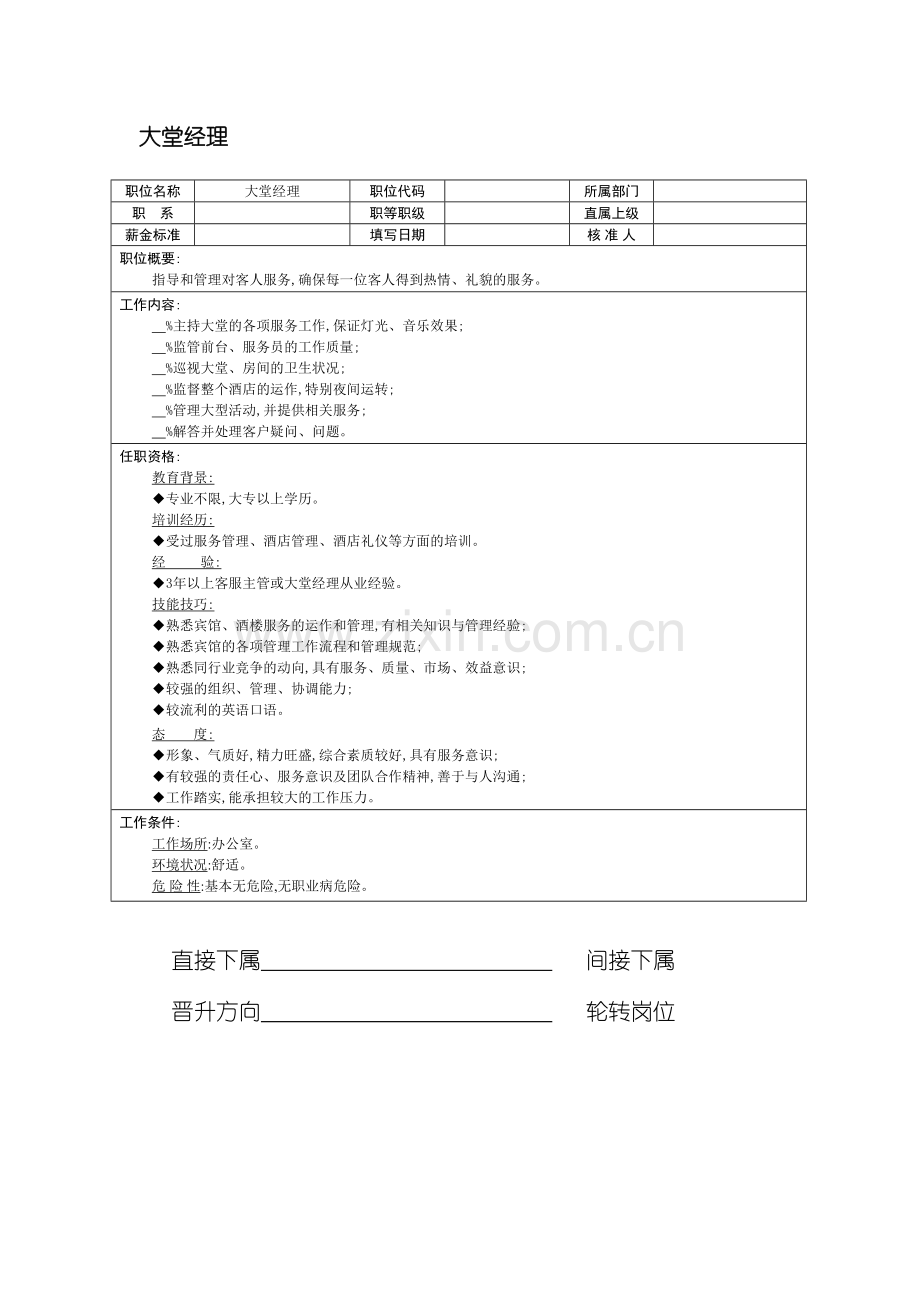 大堂经理职务说明书.doc_第2页