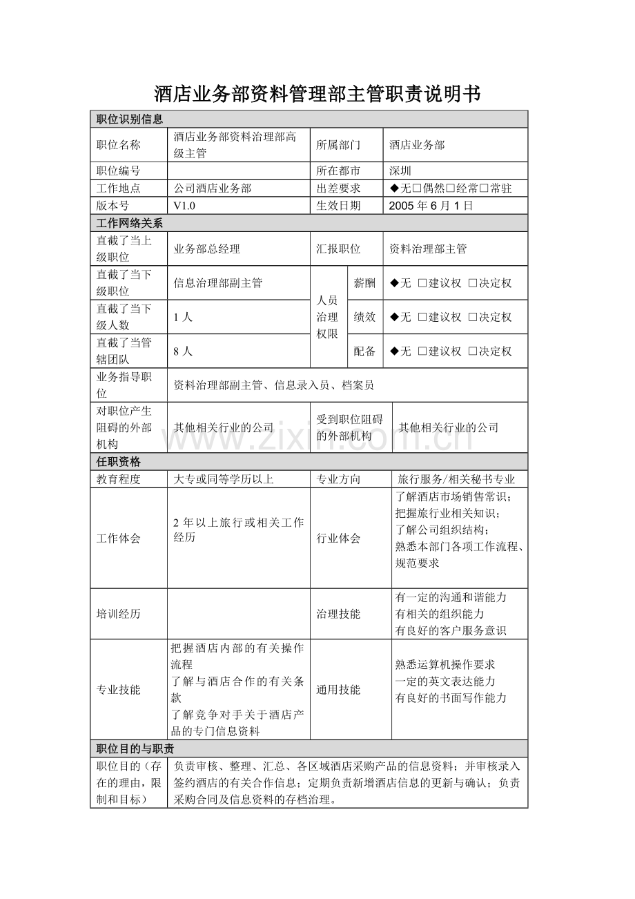 酒店业务部资料管理部主管职责说明书.doc_第1页