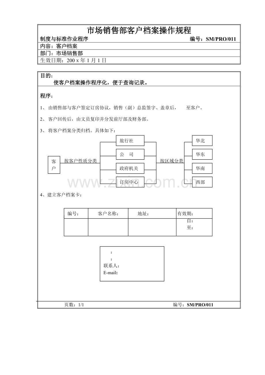 市场销售部客户档案操作规程.doc_第1页