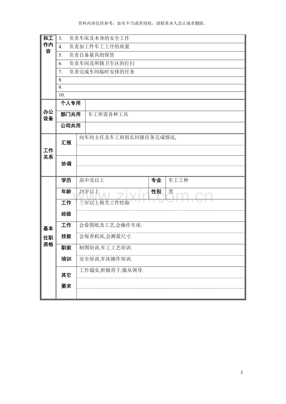 车工职位说明书模板.doc_第2页