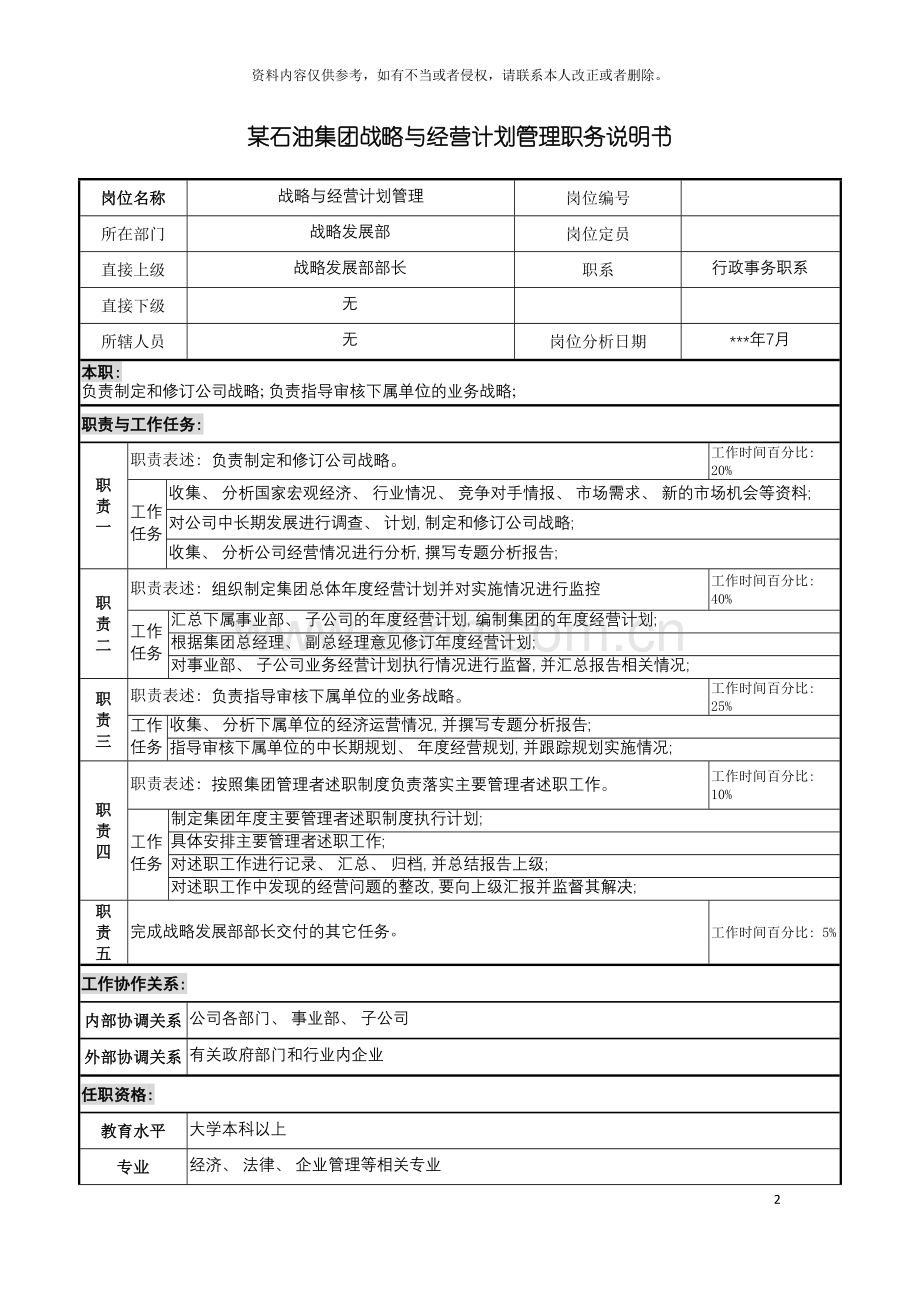 战略与经营计划管理职务说明书模板.doc_第2页