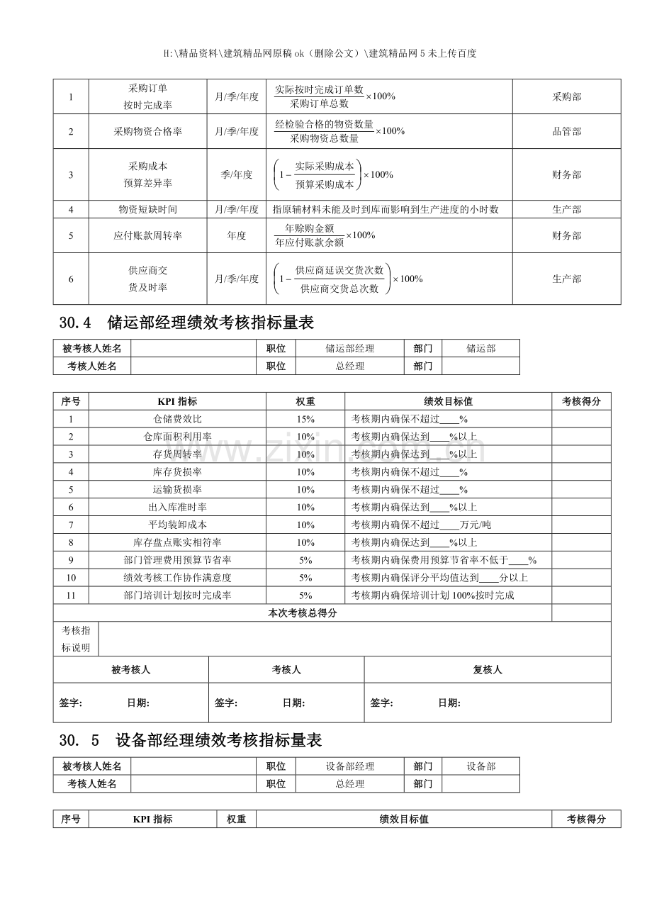 化工企业绩效考核.doc_第2页