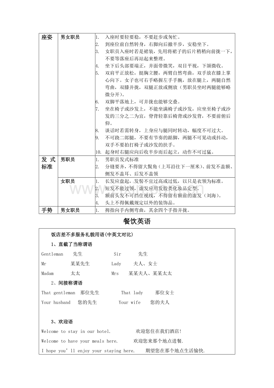 中餐各类培训资料.doc_第2页
