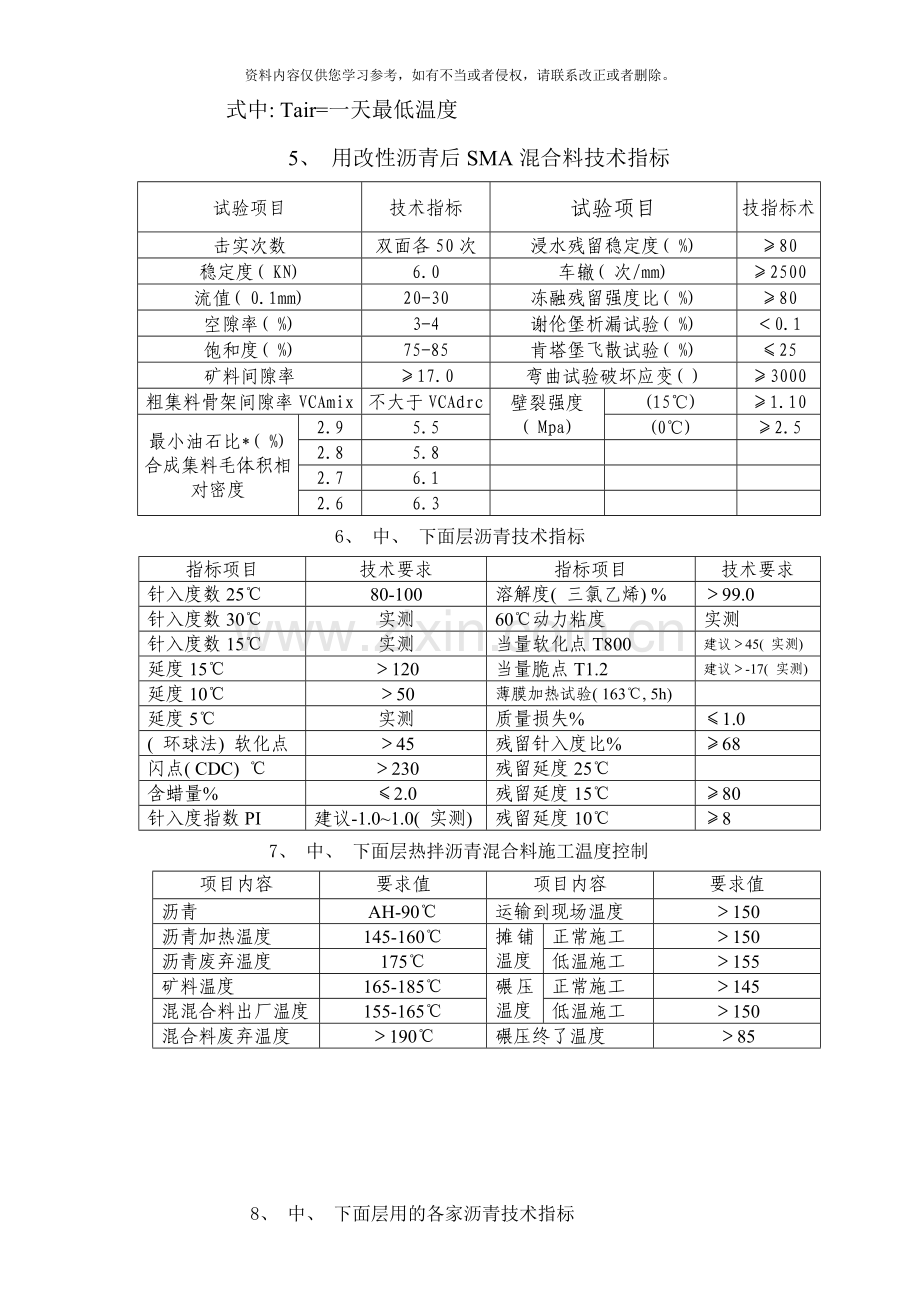 长余高速公路施工各项技术指标样本.doc_第2页
