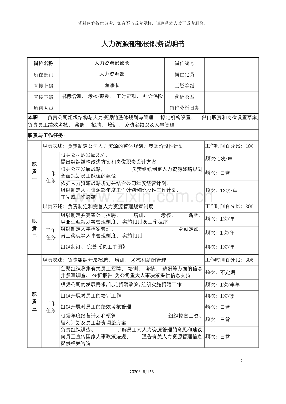 人力资源部部长职务说明书.doc_第2页