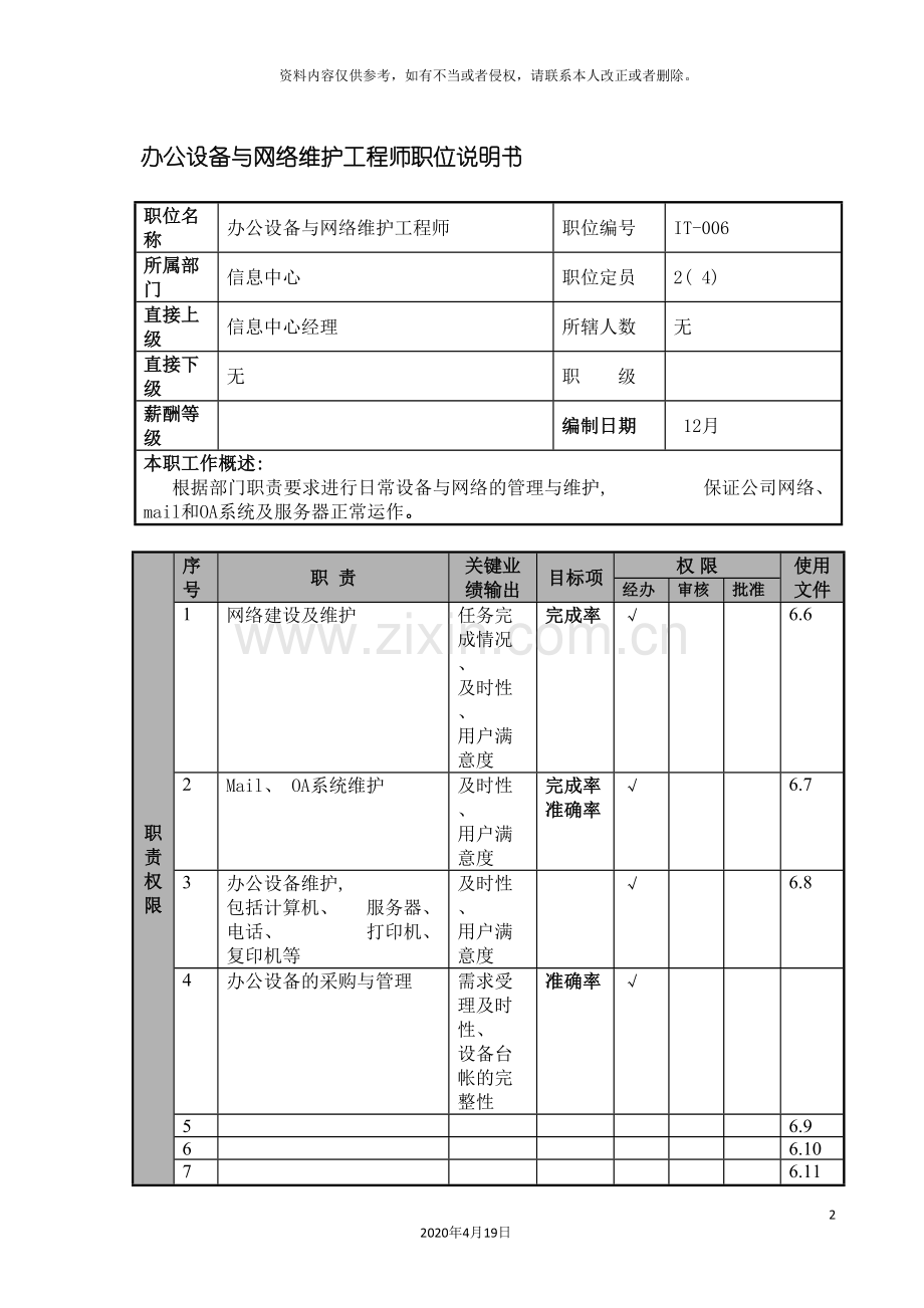 办公设备与网络维护工程师职位说明书及关键绩效标准.doc_第2页