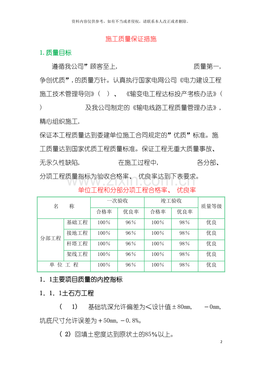 施工质量保证措施模板.doc_第2页
