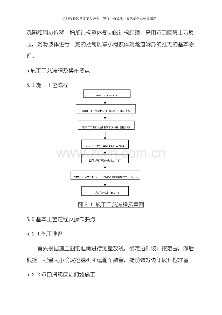 滑坡体中隧道进洞施工工法上报公司样本.doc_第2页