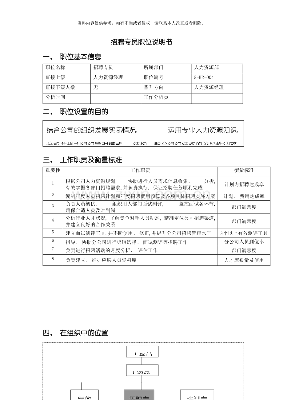 职位说明书(招聘专员)模板.doc_第2页