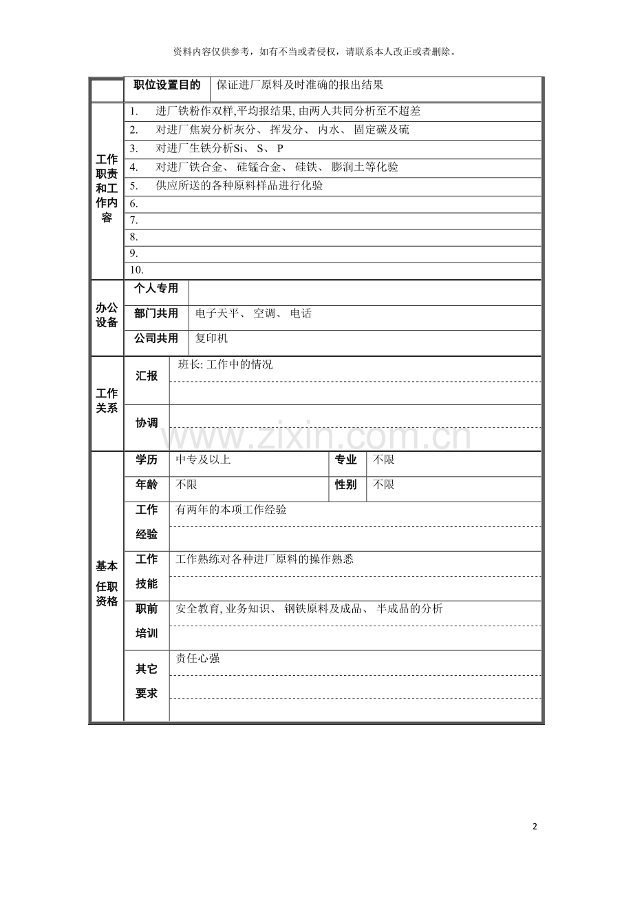 日班化验员职位说明书模板.doc_第2页