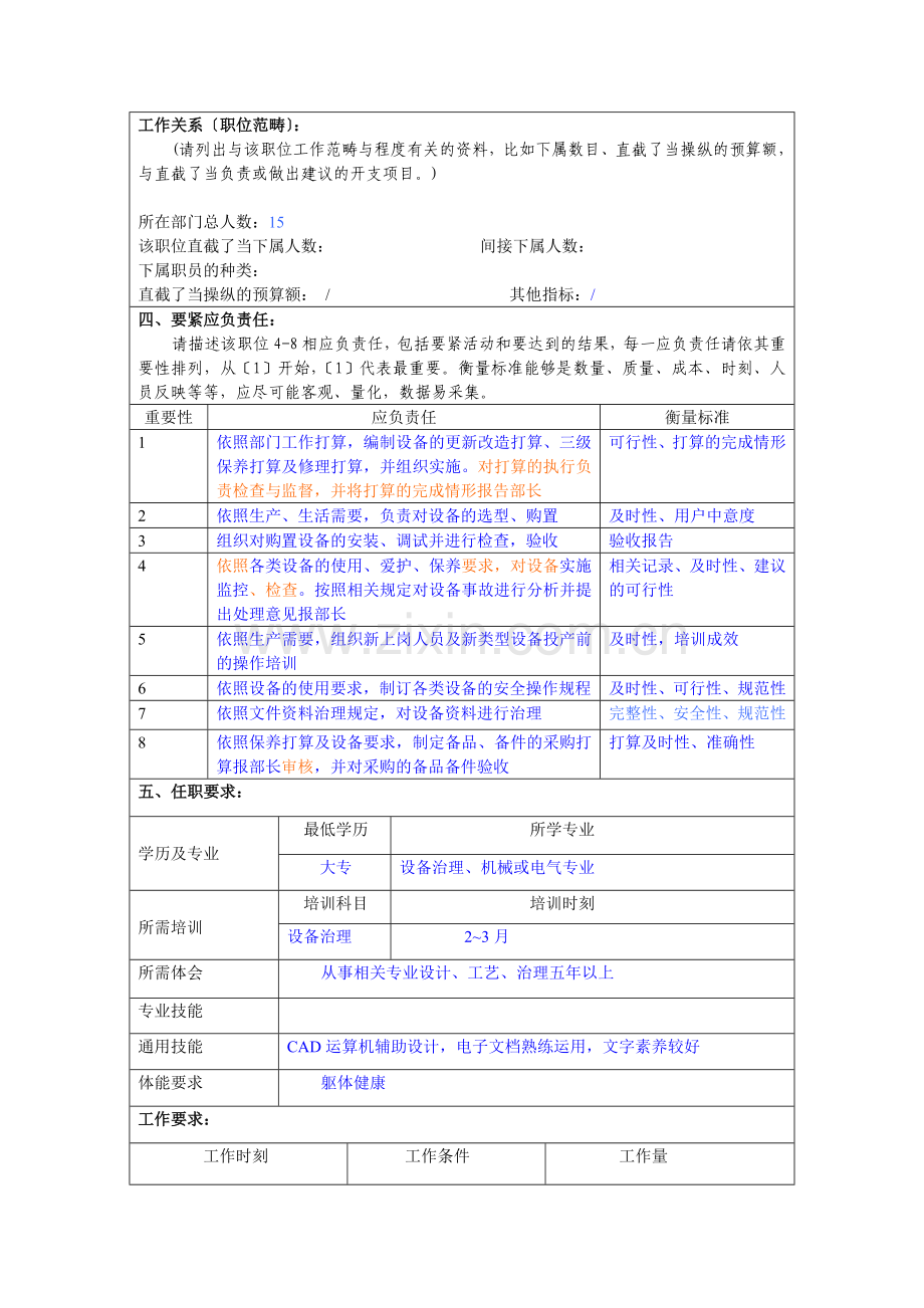 冠东车灯公司设备部设备管理工程师职位说明书.docx_第2页