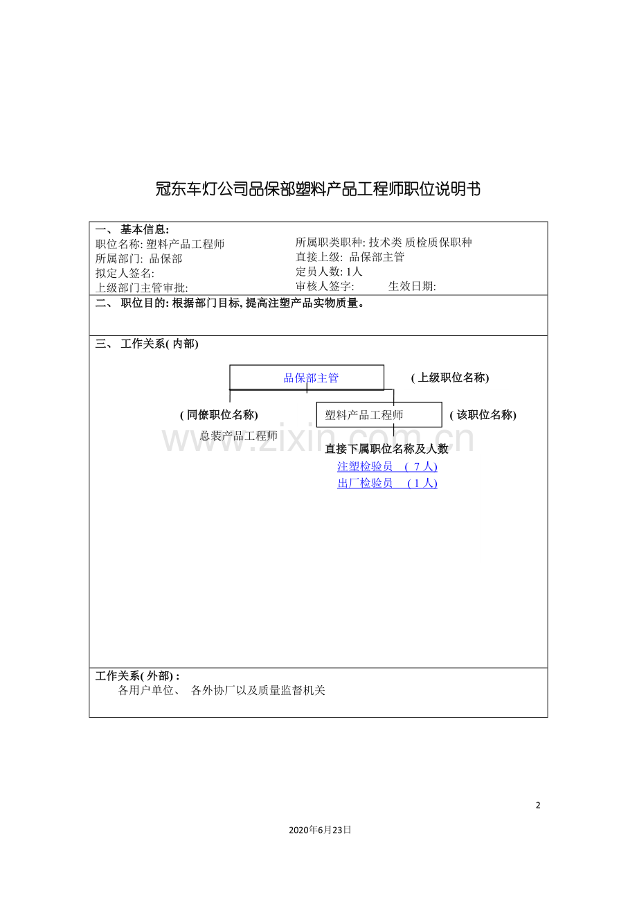 冠东车灯公司品保部塑料产品工程师职位说明书.doc_第2页