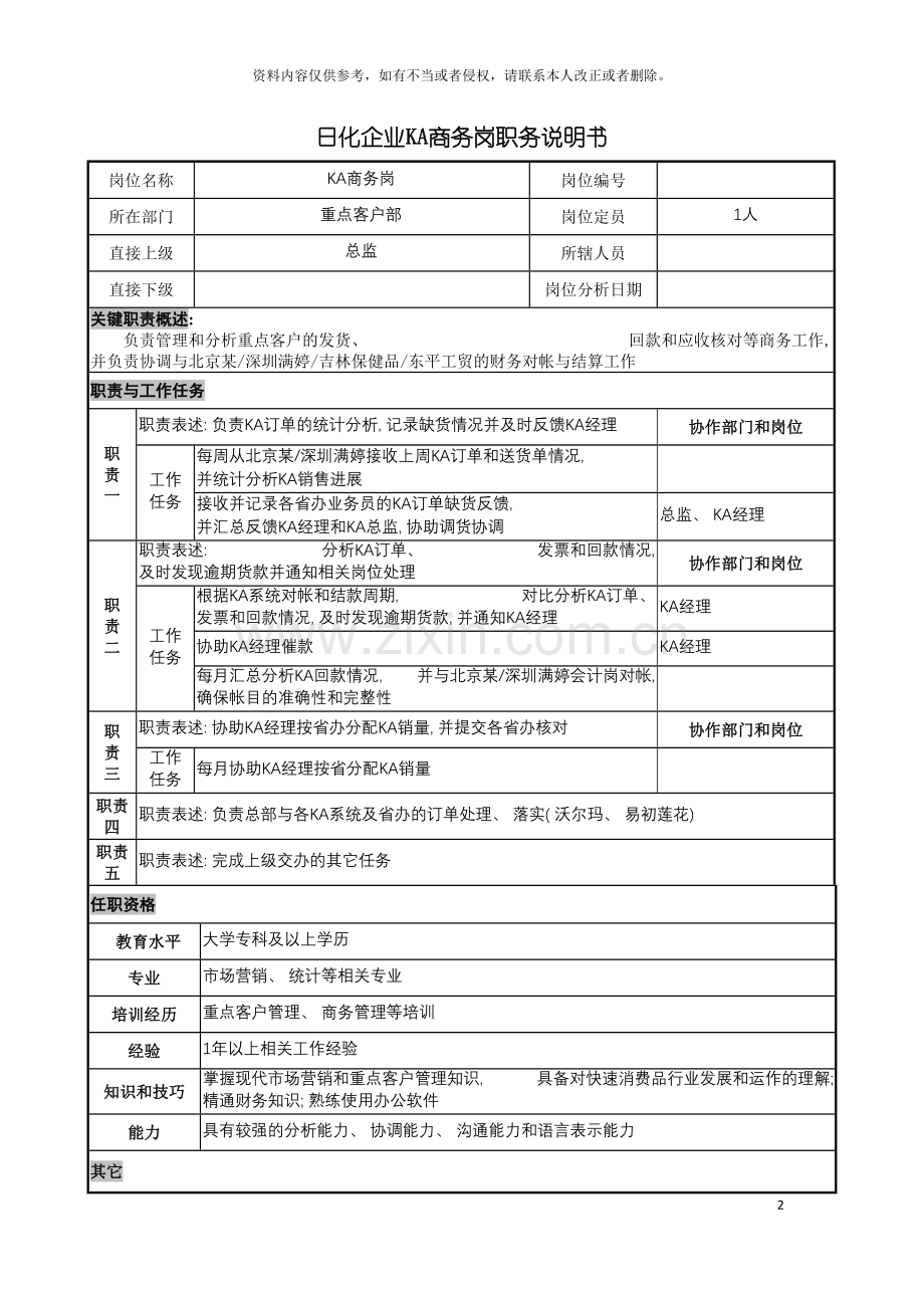 日化企业ka商务岗职务说明书模板.doc_第2页