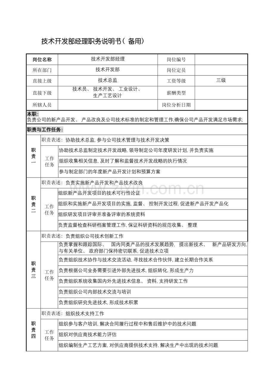 宁波华能贸易公司技术开发部经理职务说明书模板.doc_第2页
