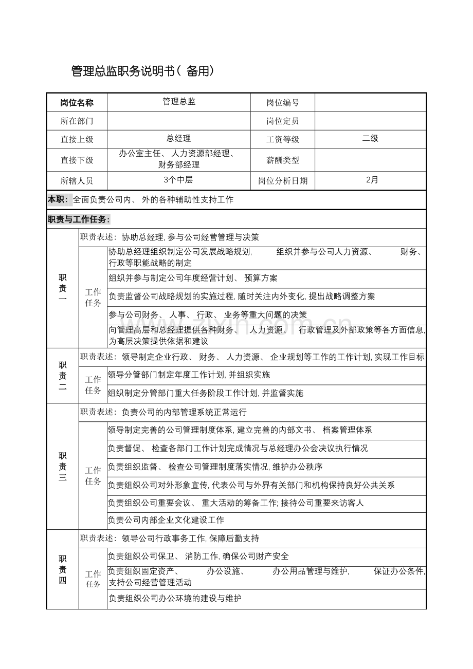 宁波华能贸易公司管理总监职务说明书模板.doc_第2页