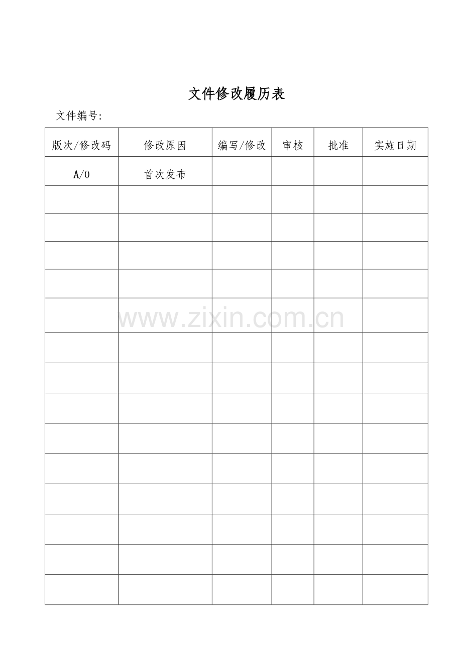 安全生产事故应急预案管理规定.docx_第2页