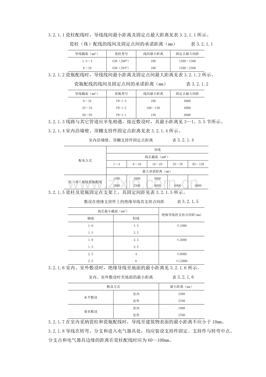 瓷柱瓷瓶配线质量管理.doc_第2页