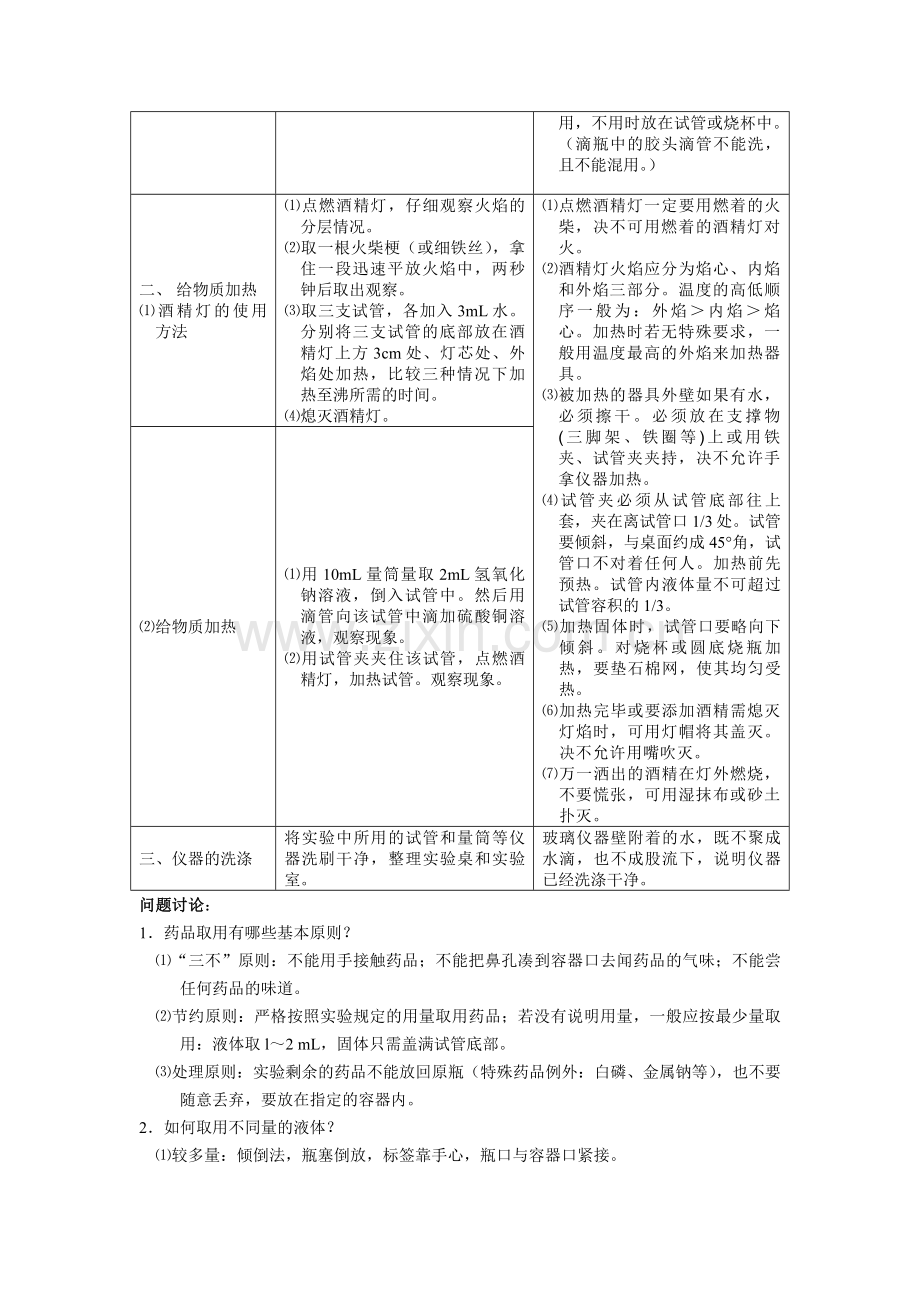 初中化学教师实验技能培训教材一.doc_第2页