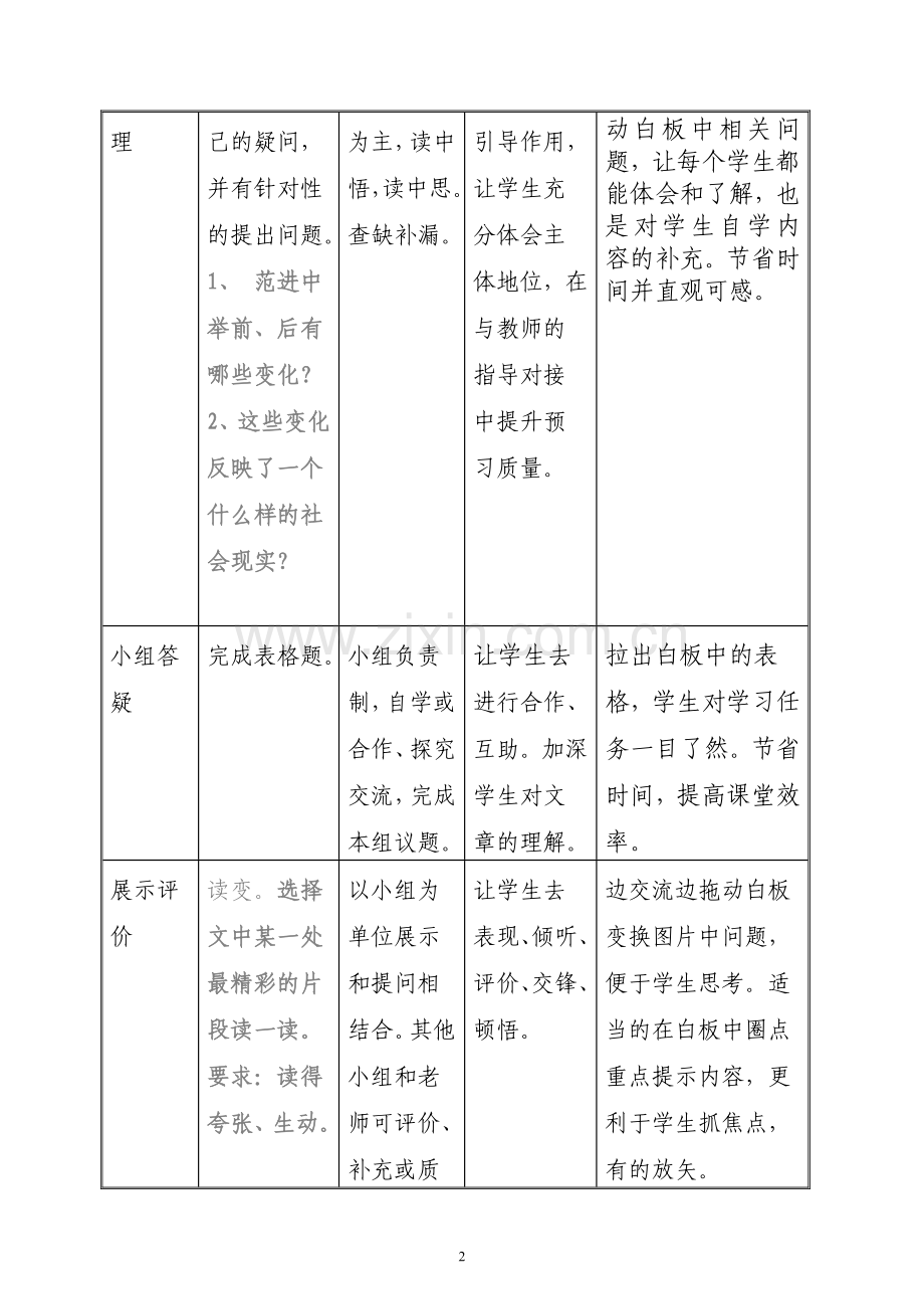 市观摩课《范进中举》.doc_第2页