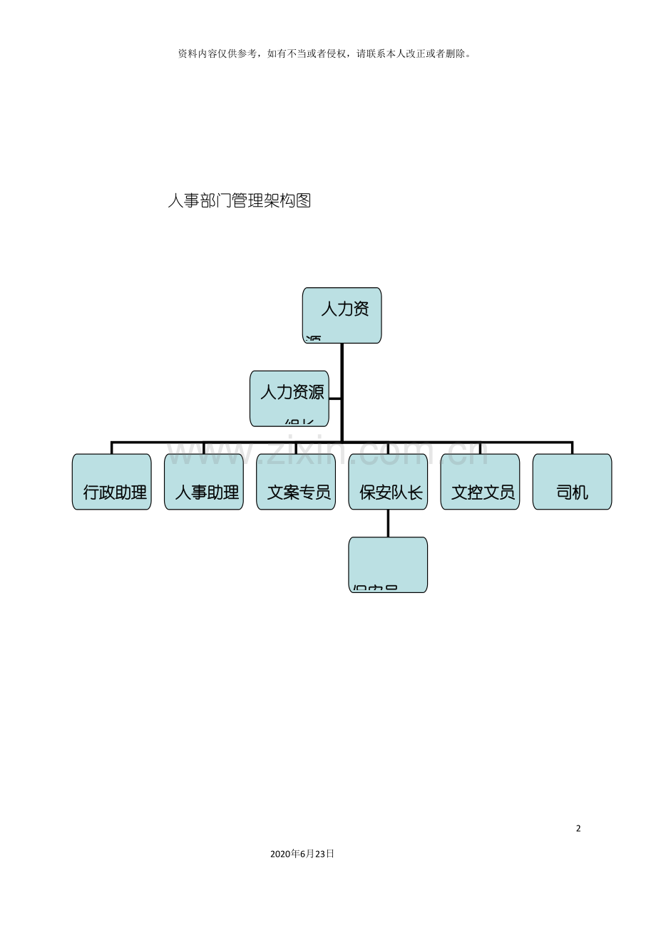 人事行政管理规范.doc_第2页