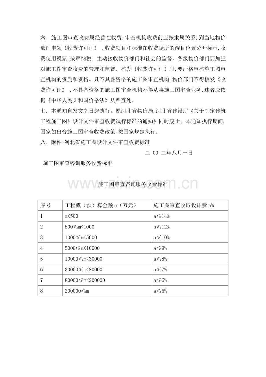 施工图审查收费标准.docx_第2页
