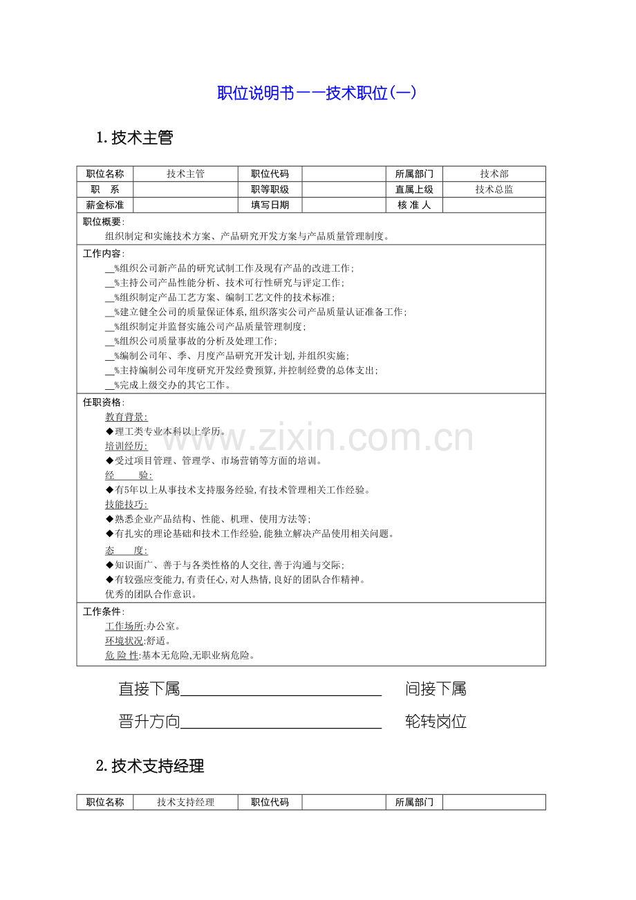 各行业工程师职位说明书汇编(上).doc_第2页