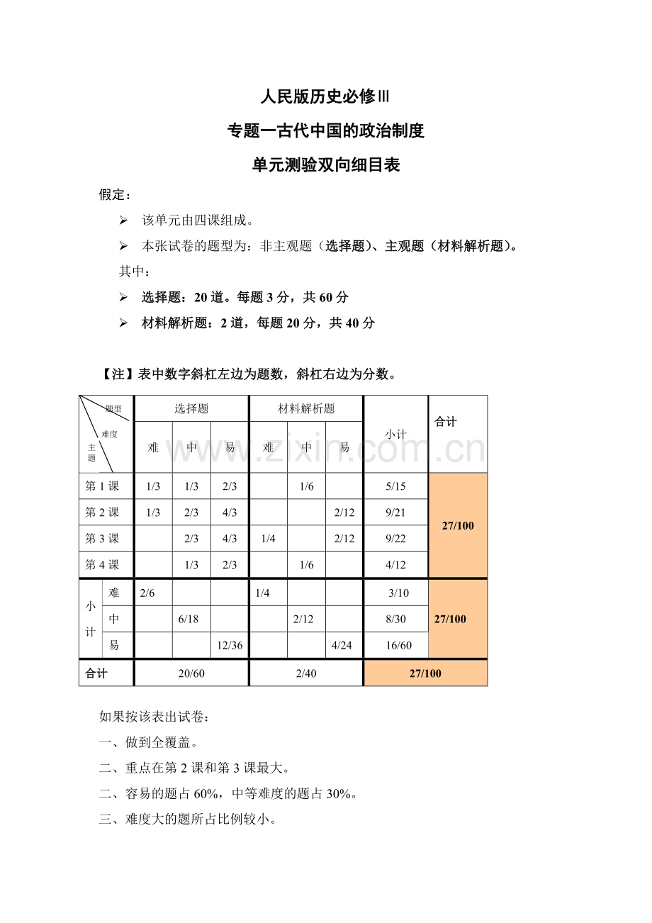 人民版必修第三册专题一--古代中国的政治制度.doc_第1页