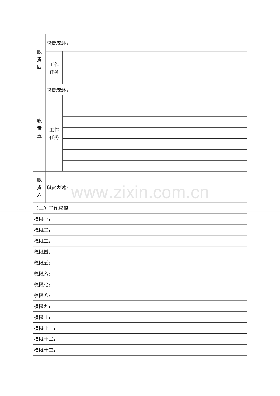 岗位说明书(主扇工).doc_第2页