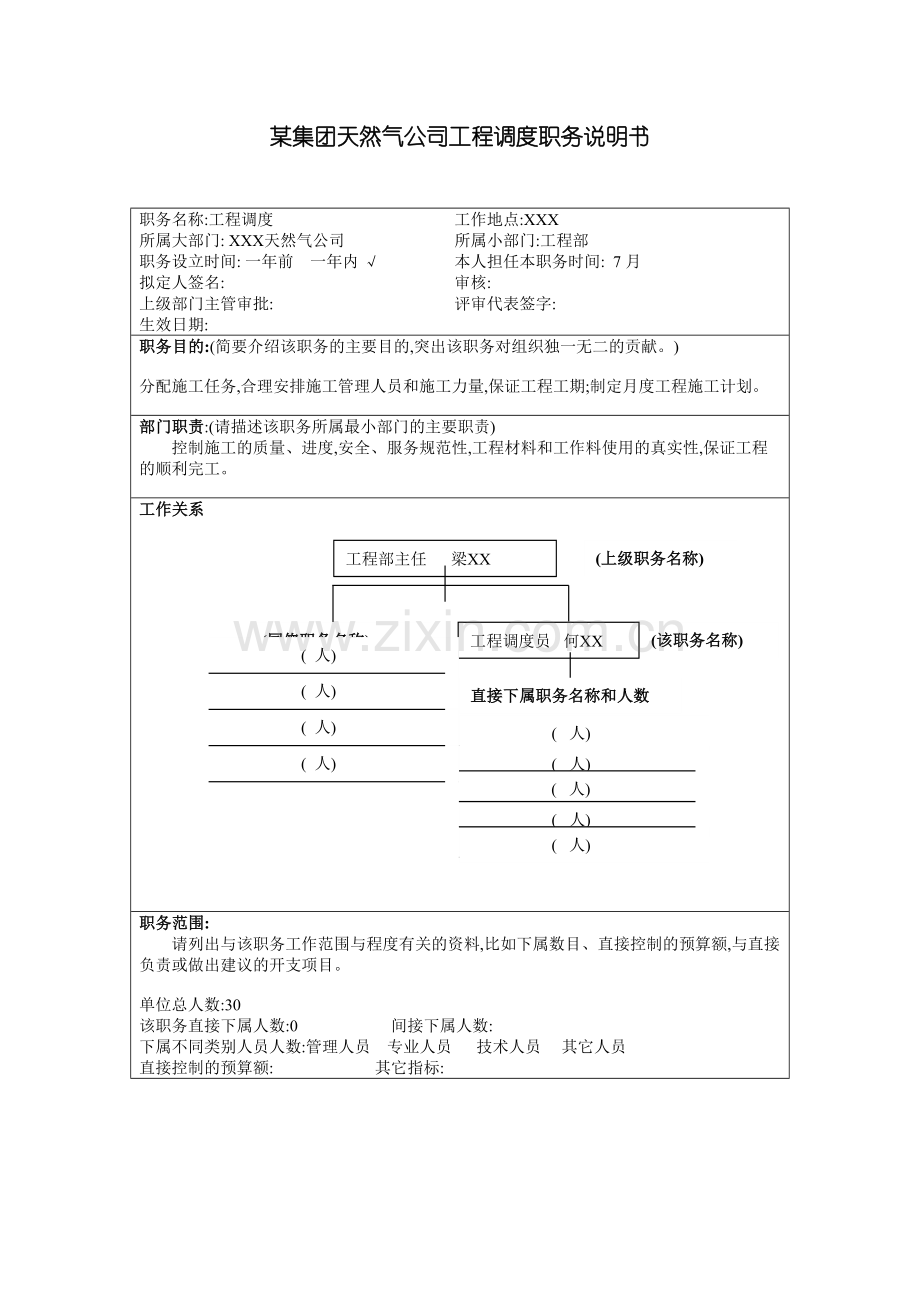 工程部工程调度岗位职责.doc_第2页