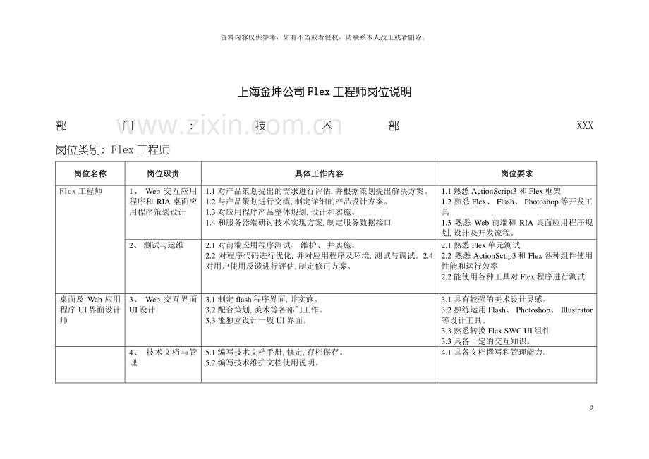 星期八flex工程师职责模板.doc_第2页