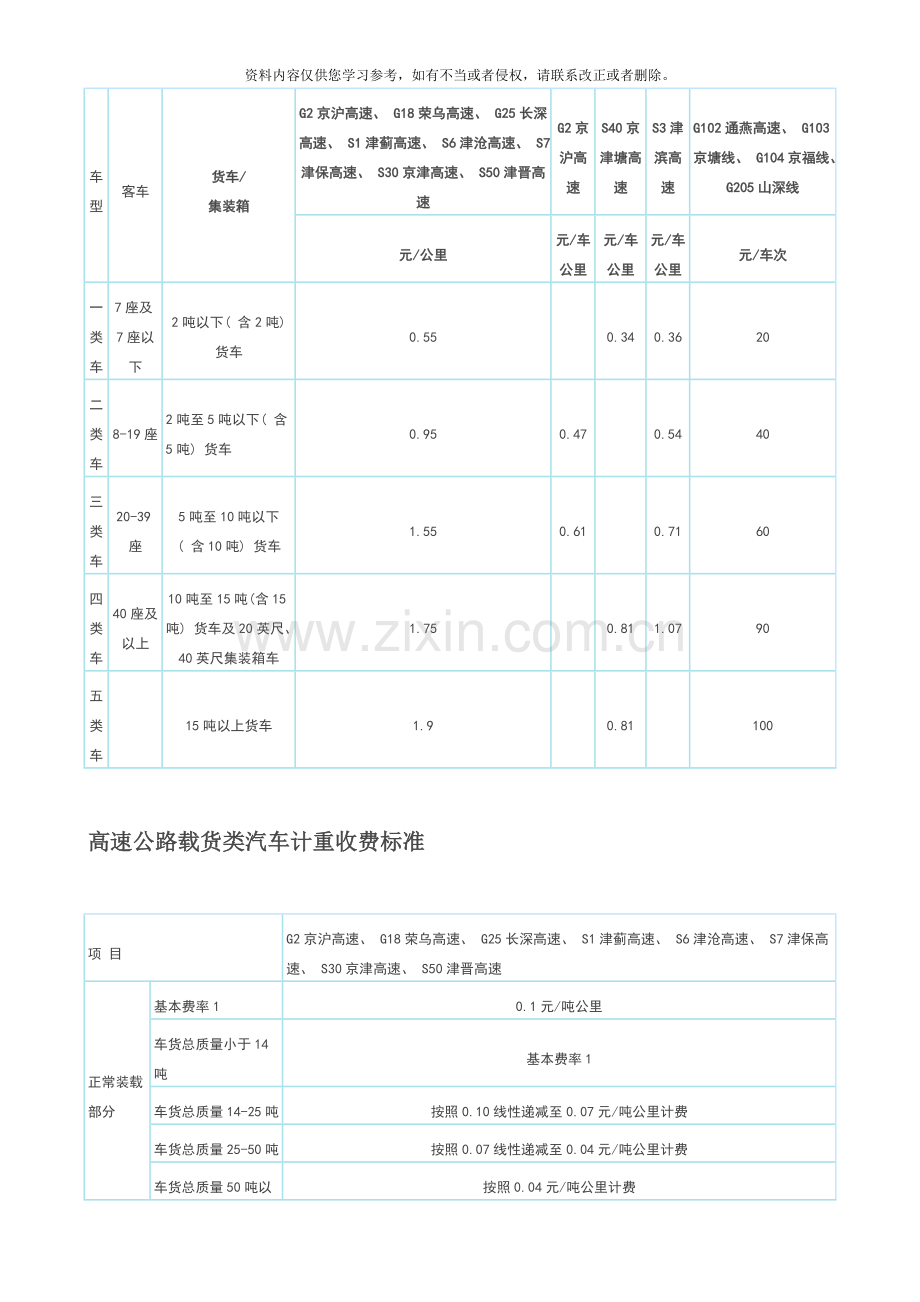 全国高速公路收费实用标准样本.doc_第2页