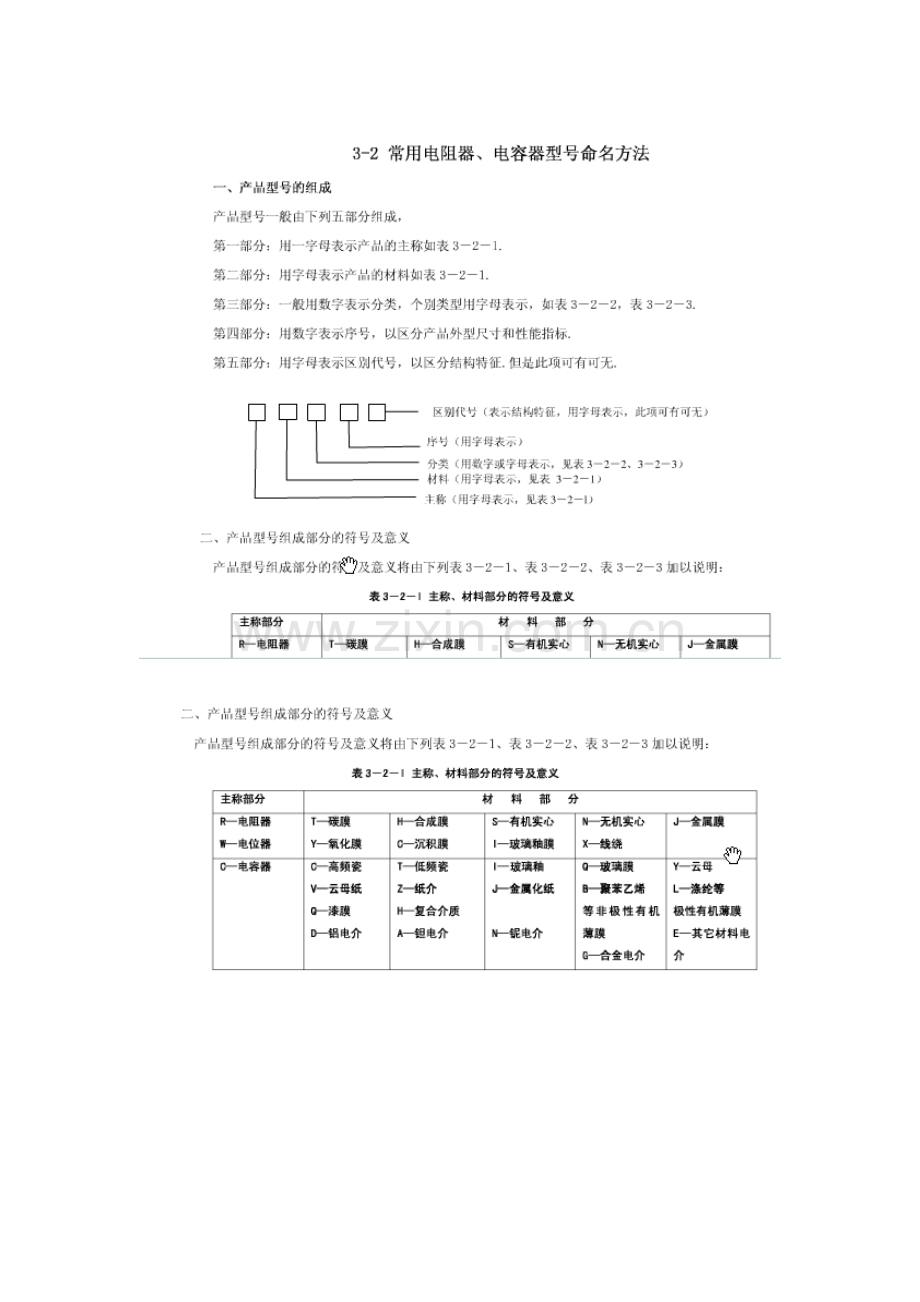 电阻电容单位换算.doc_第2页