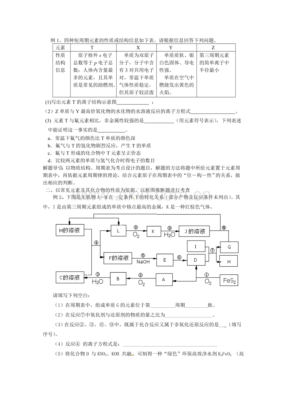 “高考无机推断、框图题”复习策略及题型趋势.doc_第1页