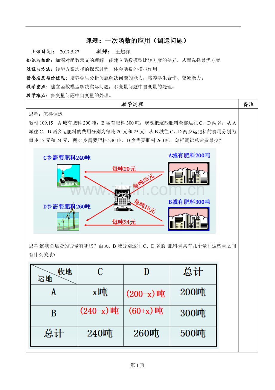 一次函数方案选择——怎样调运.doc_第1页