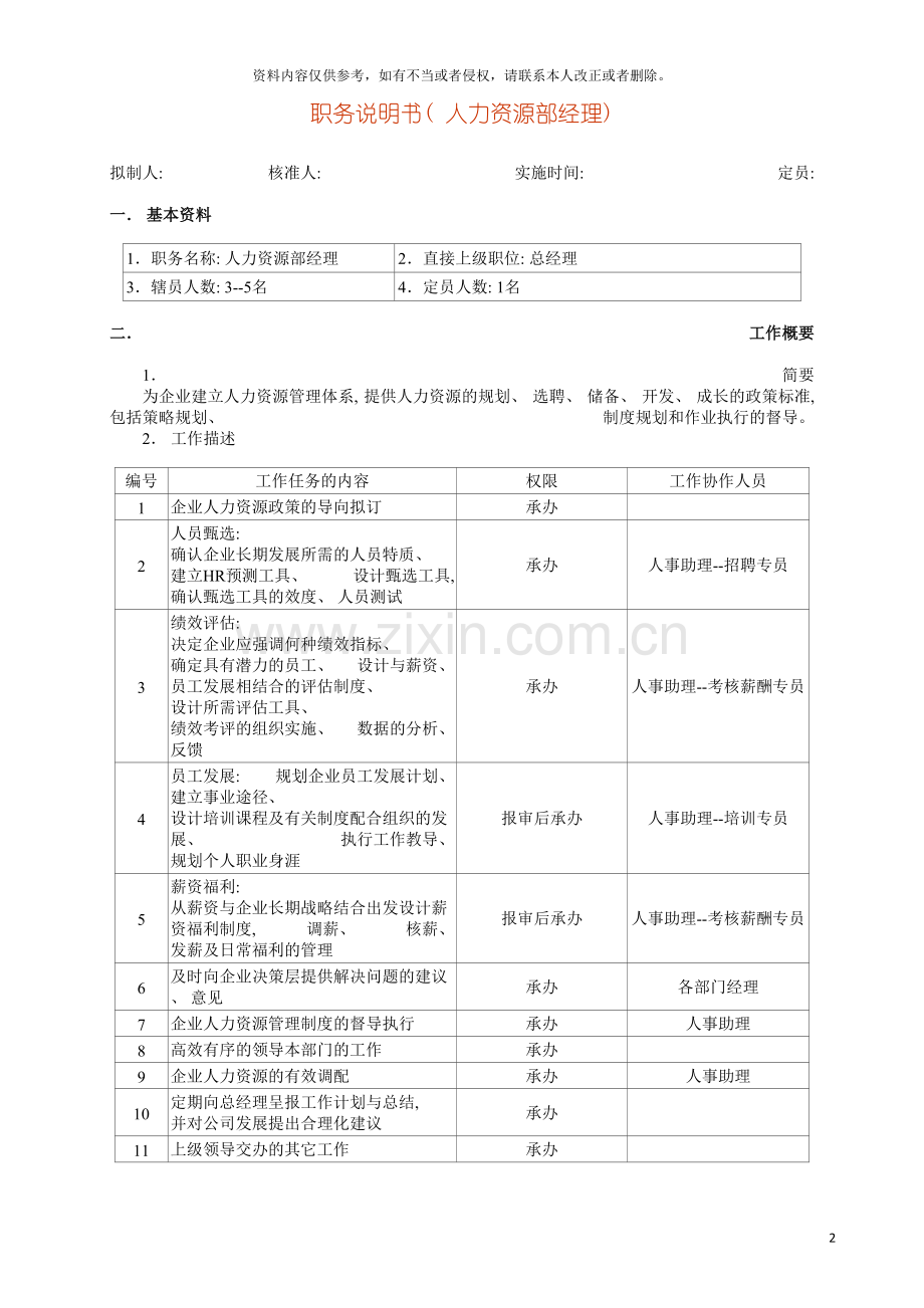 职务说明书(人力资源部经理)模板.doc_第2页