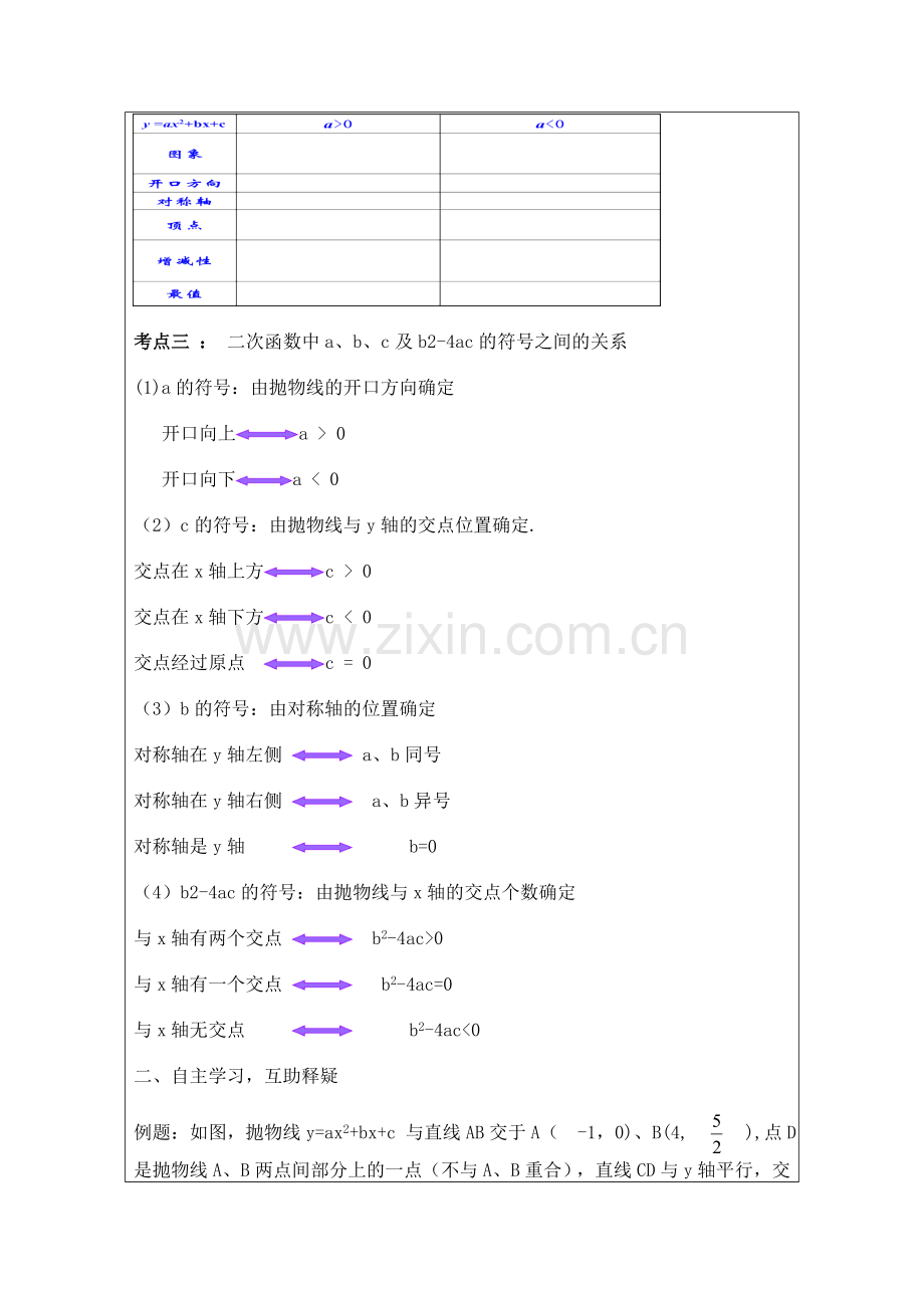 二次函数面积最大问题.doc_第2页