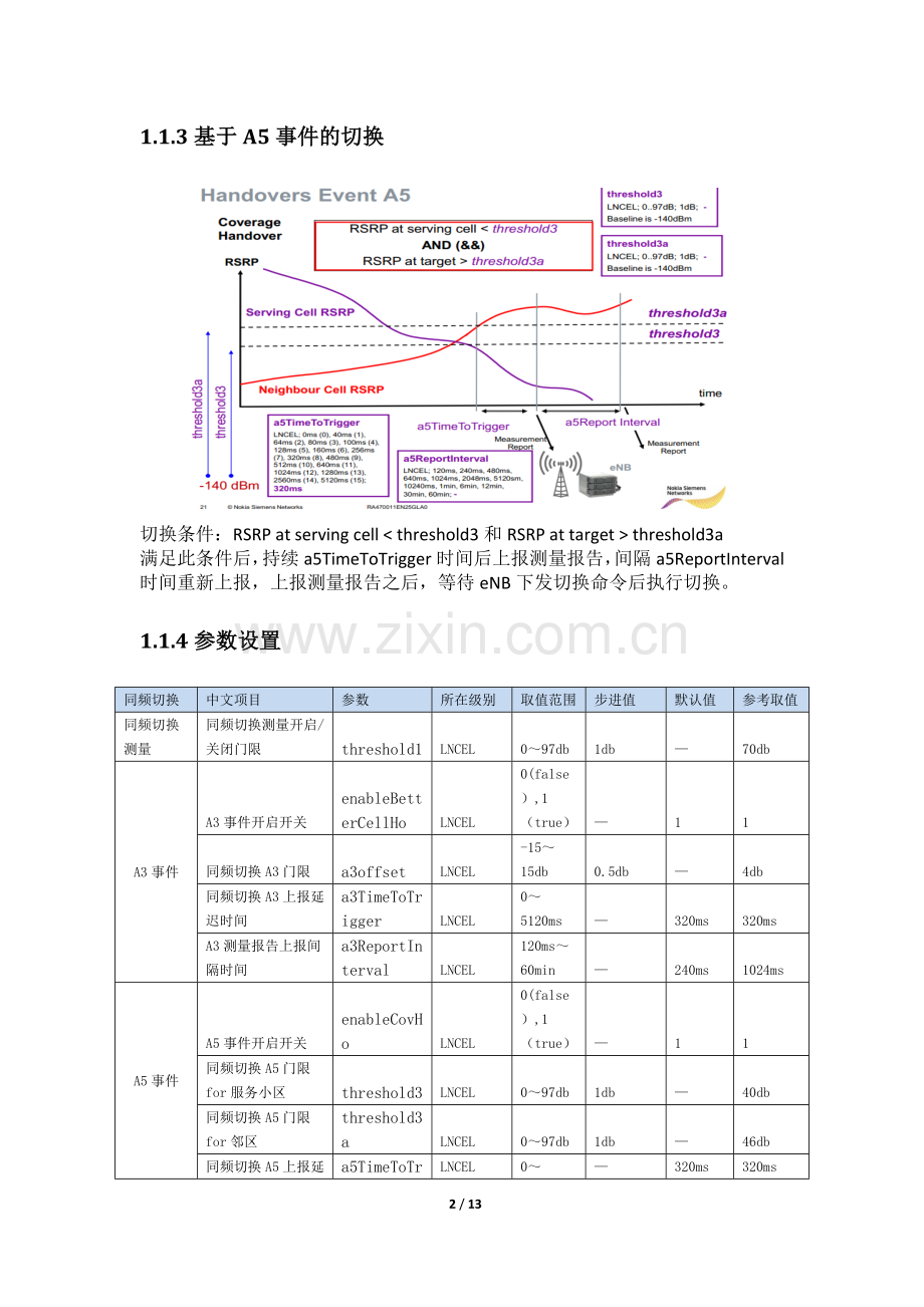 LTE切换和重选.docx_第2页