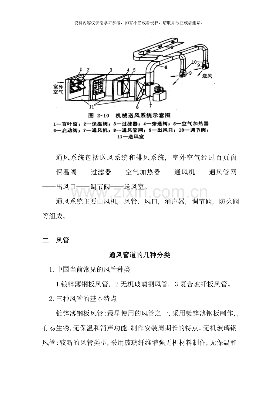 通风系统施工验收规范样本.doc_第2页