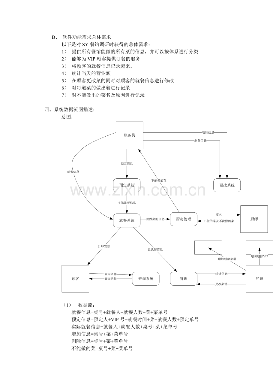 餐厅管理系统需求分析报告论文.doc_第2页