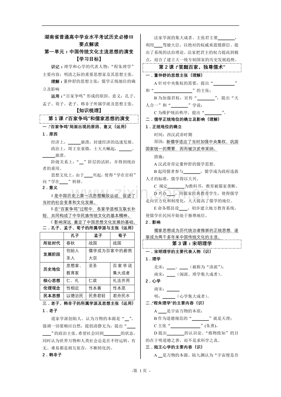 历史学业水平考试复习资料——必修三知识点（填空）[人教版].doc_第1页