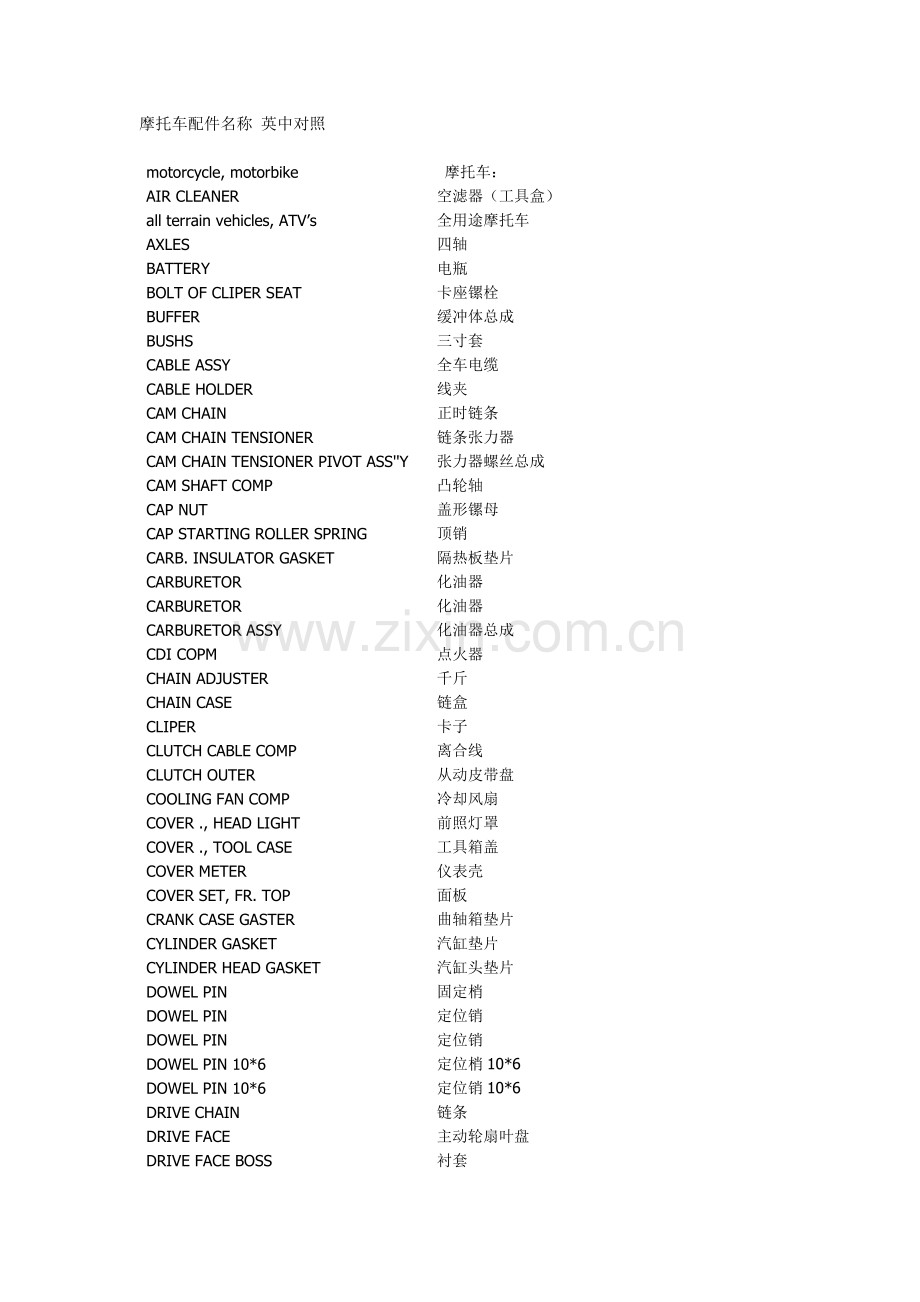 摩托车配件名称-英中对照.doc_第1页